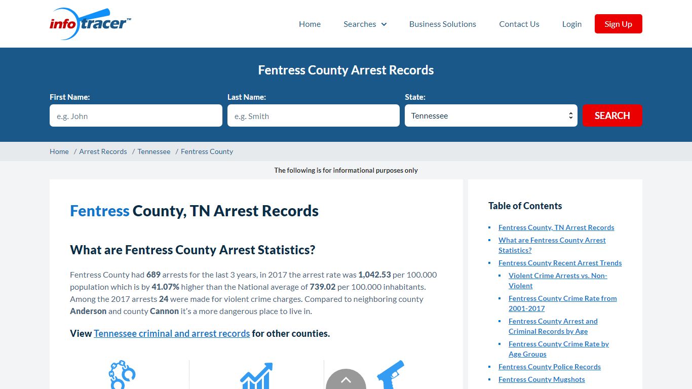 Fentress County, TN Arrests, Mugshots & Jail Records - InfoTracer